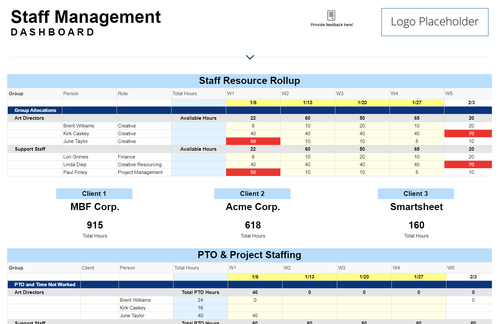 Staff Plan Management Template Set | Smartsheet