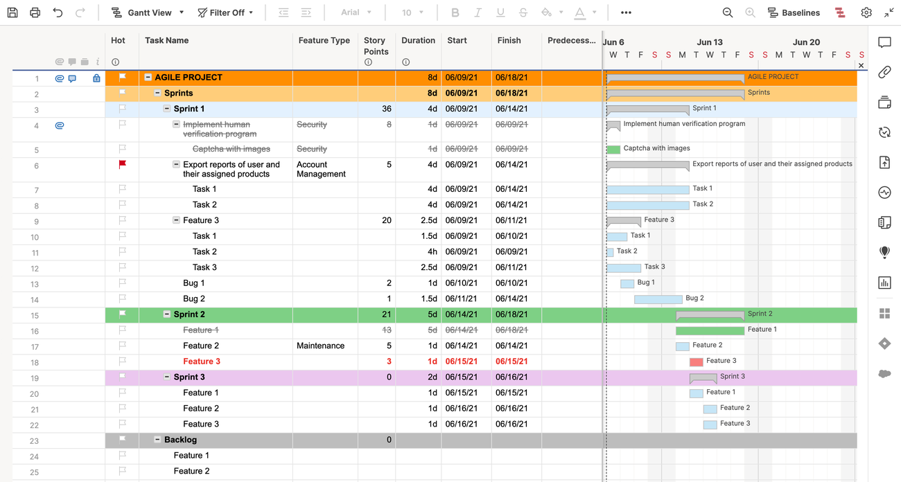 Agile Project with Gantt Template | Smartsheet
