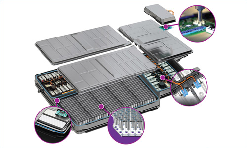 Exploded diagram of an EV battery showing all the locations that Dymax UV/LED adhesives can be used