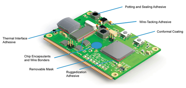 Dymax will exhibit light-cure solutions for PCB-level electronics at SMTA International 2023