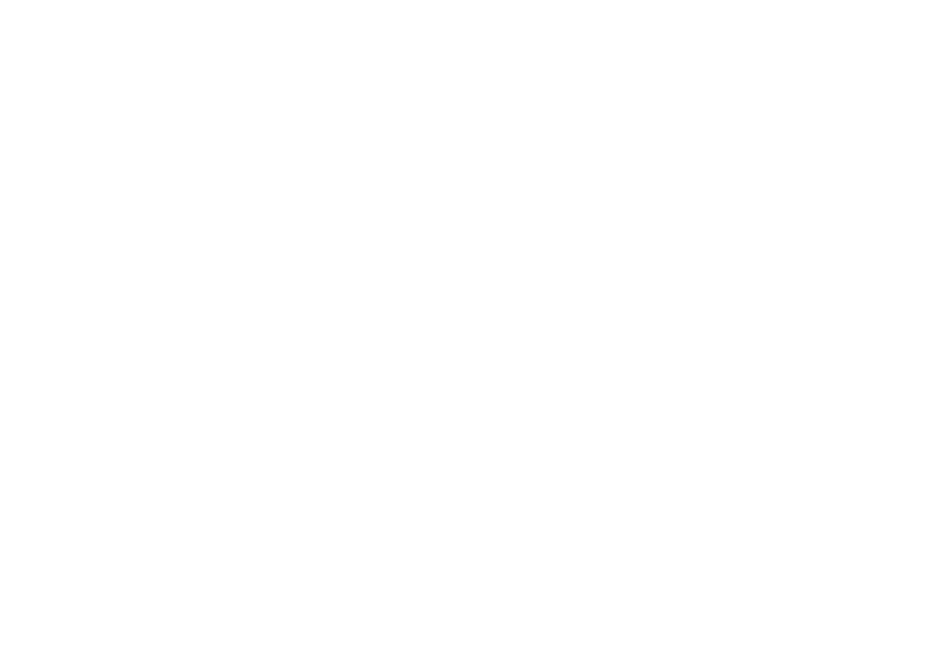 Bundtastic Rewards