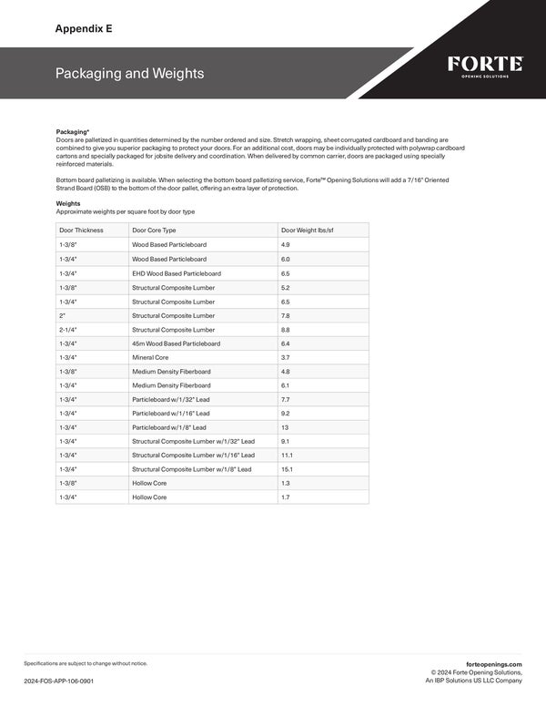 Technical Documents | Forte Opening Solutions