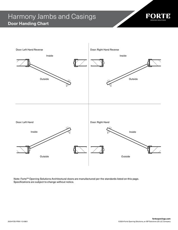 Technical Documents | Forte Opening Solutions