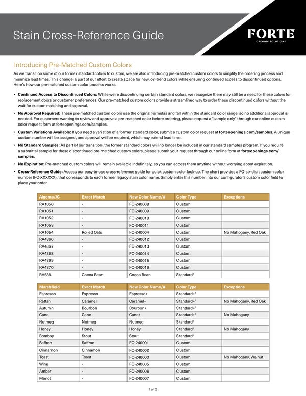 Technical Documents | Forte Opening Solutions