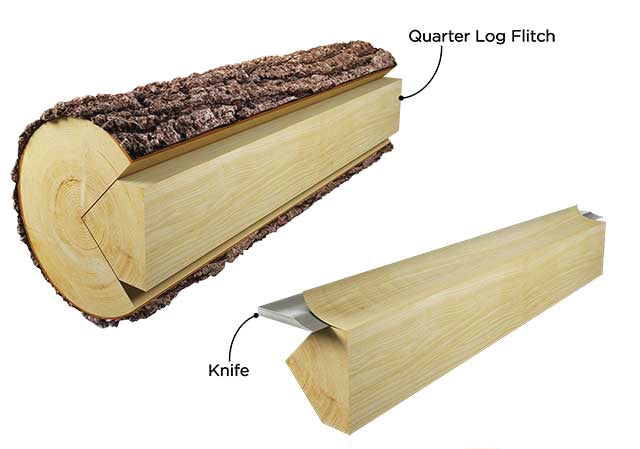 Variations in Authentic Wood Veneers