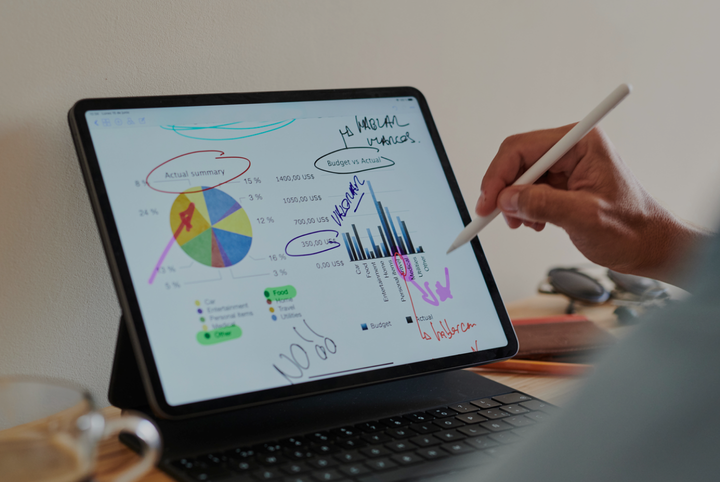 Person working on a tablet displaying financial charts with annotations.