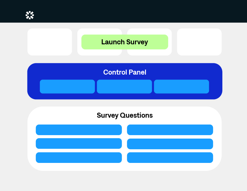 AskX results data graphic