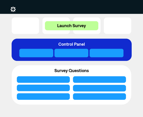 AskX results data graphic