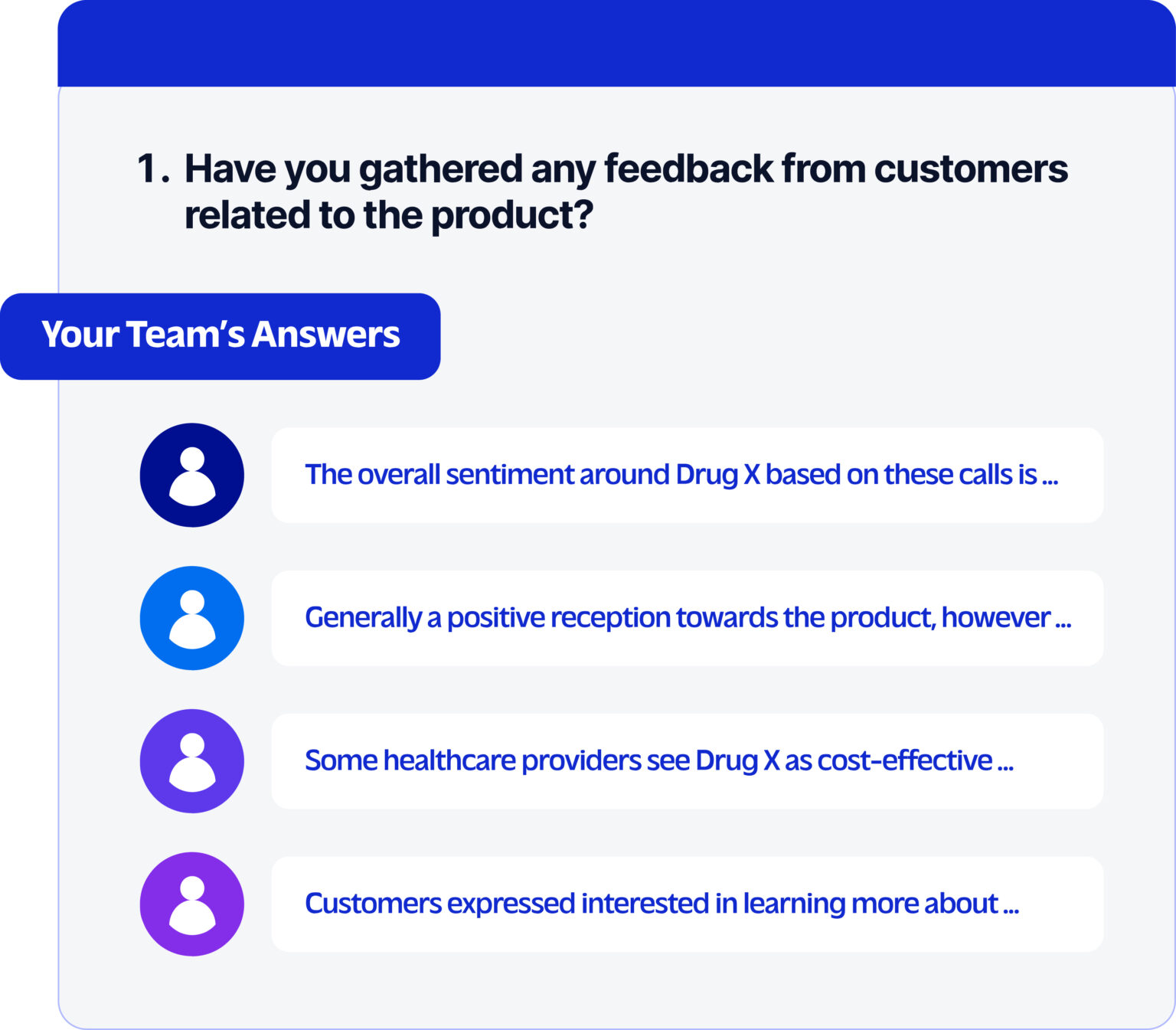 Team customer feedback example. With AskX, field reps reply in plain language directly into their CRM.