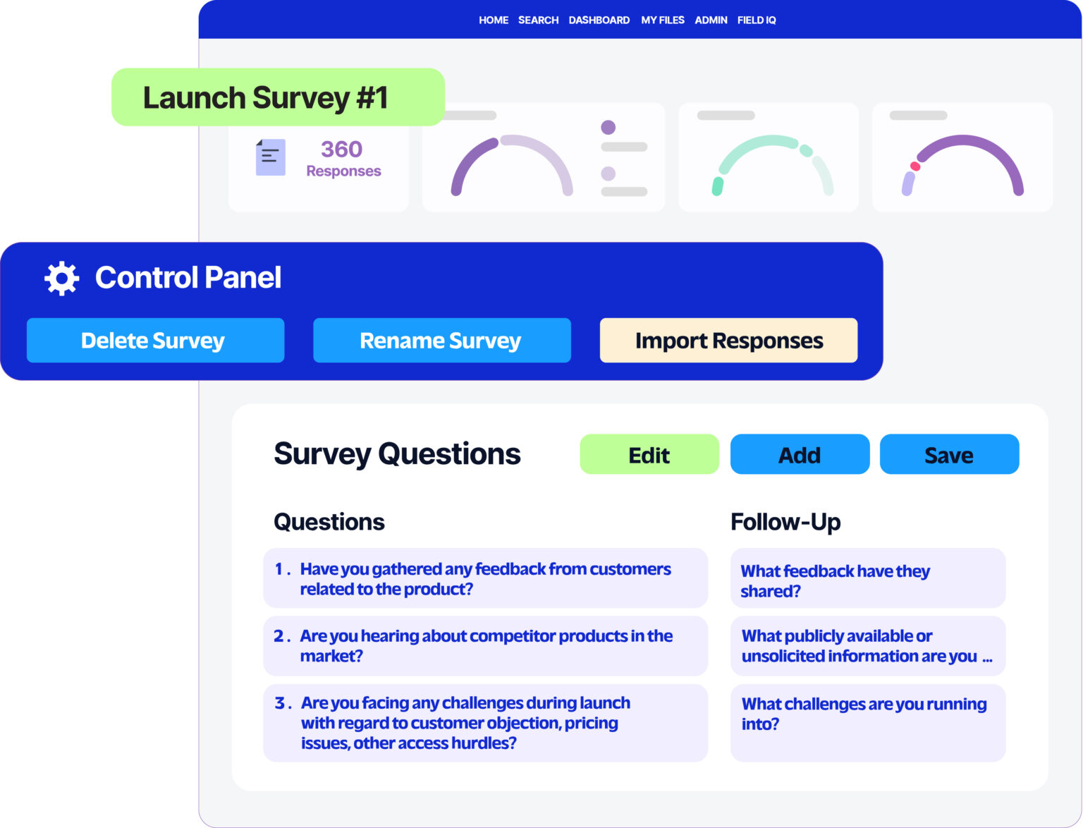 Launch Survey Questions example. Leadership reviews field rep feedback in AskX.
