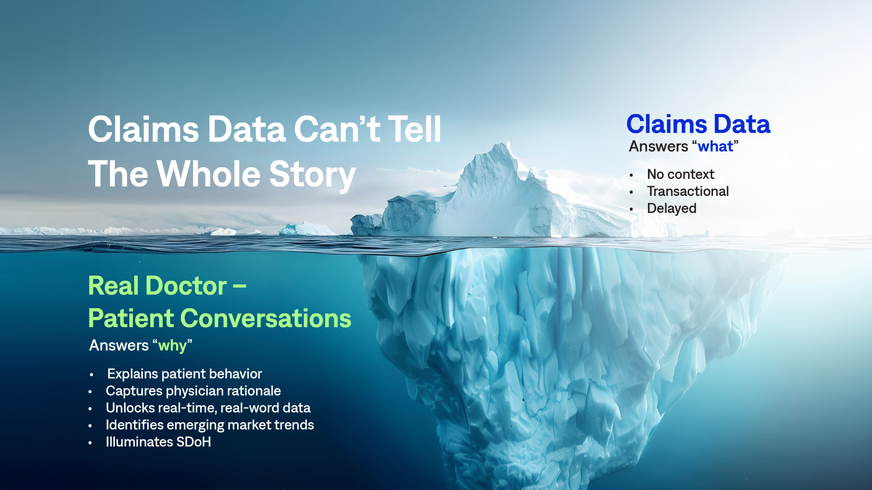 Claims data showing hidden healthcare insights