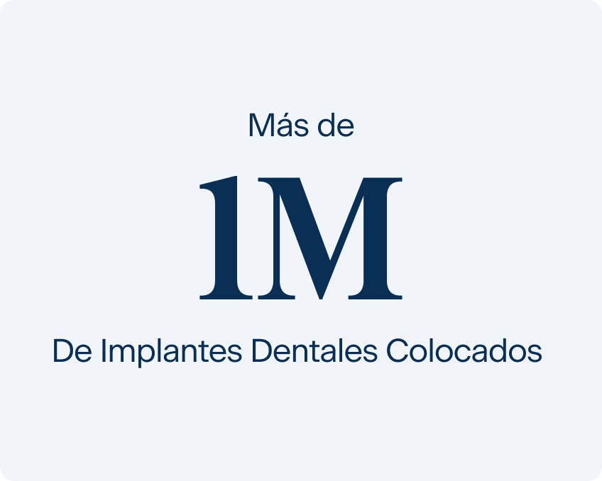 ClearChoice ha colocado más de 1 millón de implantes dentales, brindando soluciones confiables a sus pacientes.