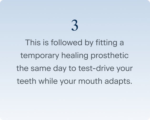 Step three of the dental implant process, where a temporary healing prosthetic is placed the same day to test-drive your teeth while your mouth adapts.