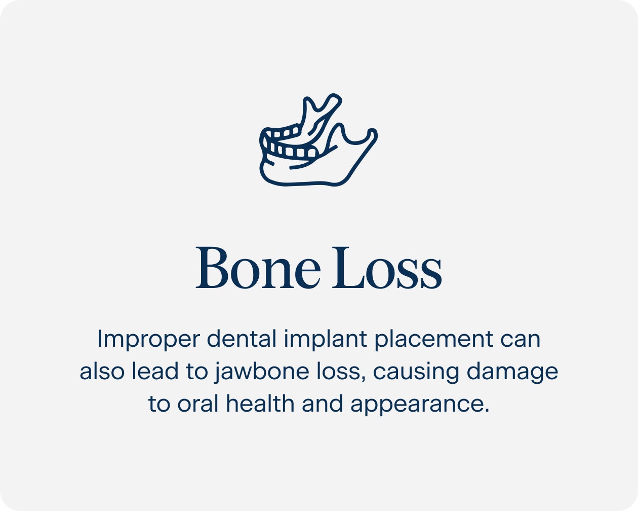 The ClearChoice dental implant process help reduce the risk of bone loss.