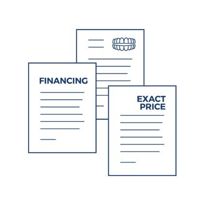 Three papers with the words financing and exact price on them