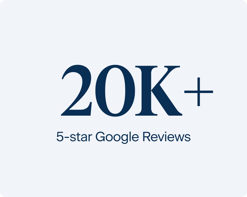 A logo that says 20k + 5 star google reviews.