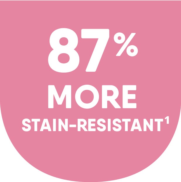 A graphic with a pink background displaying "87% More Stain-Resistant," highlighting the enhanced durability and stain resistance of Motto clear aligners.