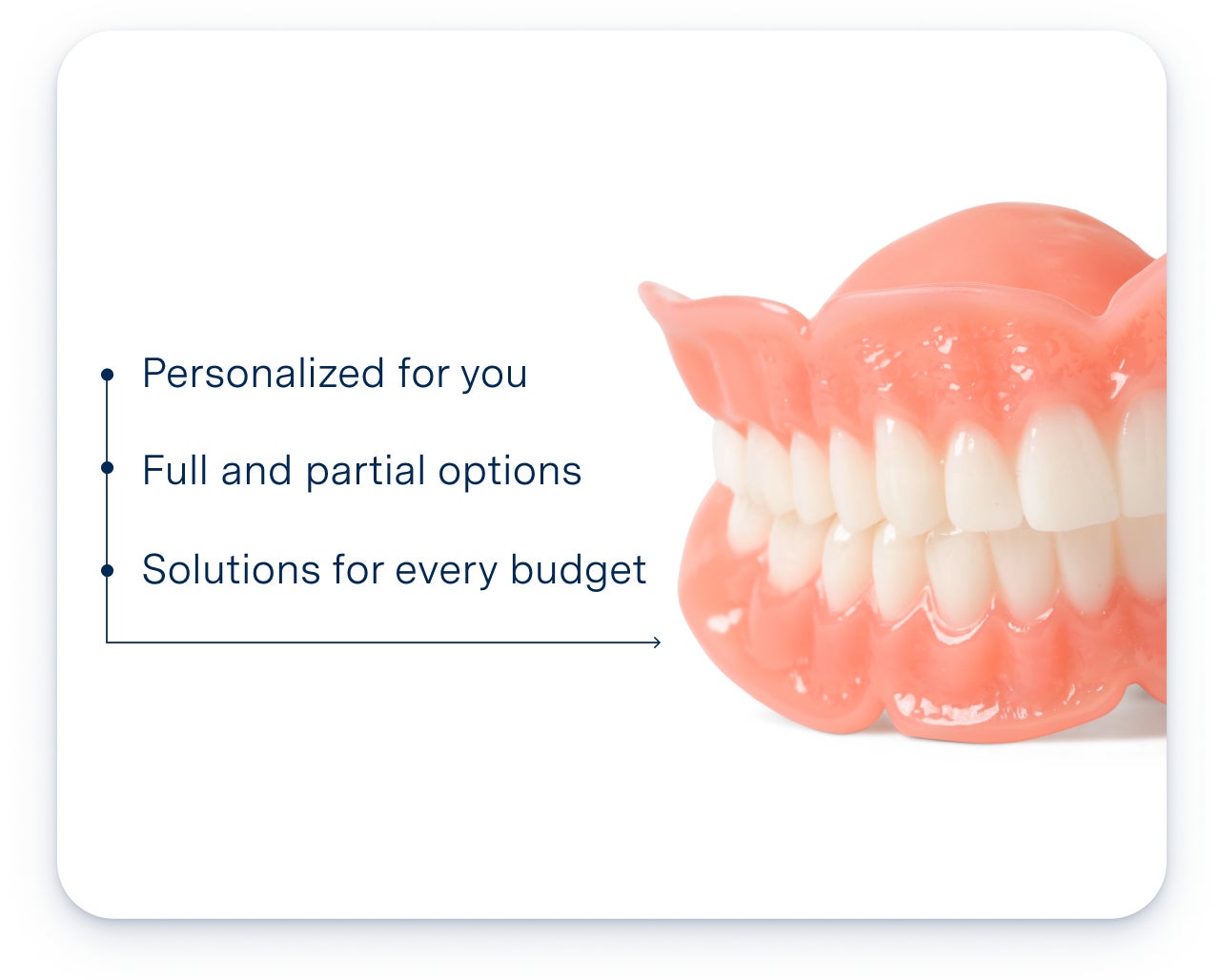 A set of full dentures displayed with key benefits, including personalized fit, budget-friendly solutions, and options for full or partial tooth replacement. The image emphasizes customizable denture solutions for restoring smiles.