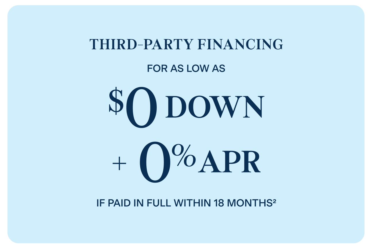 ClearChoice promotional graphic showing $0 down and 0% APR third-party financing for dental implants if paid in full within 18 months. Helps make implant costs more affordable.