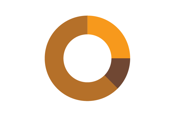 DL26-LIVE-Web Icons-INF_INF- Infographic