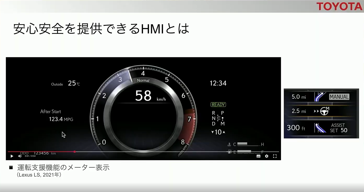 Toyota and Lexus HMI development