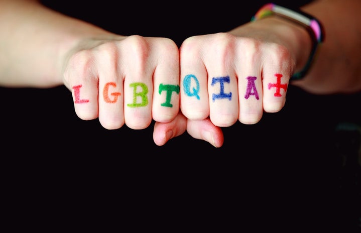 Knuckles painted with rainbow letters that read: LGBTQIA+