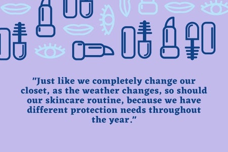 Article Graphic. Made With Canva