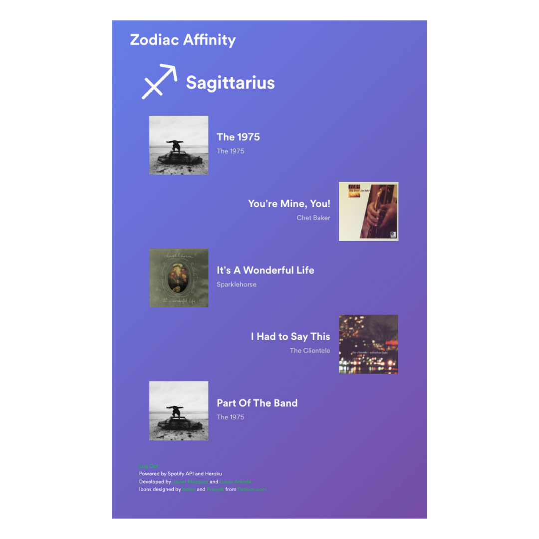 Check Out These Fun Music Analyzing Websites Ahead Of Spotify Wrapped