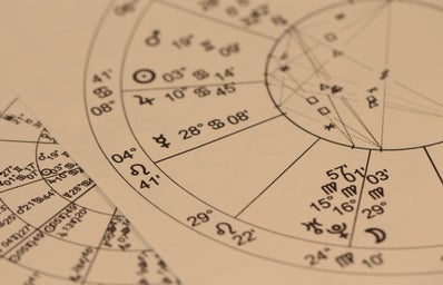 History of Astrology