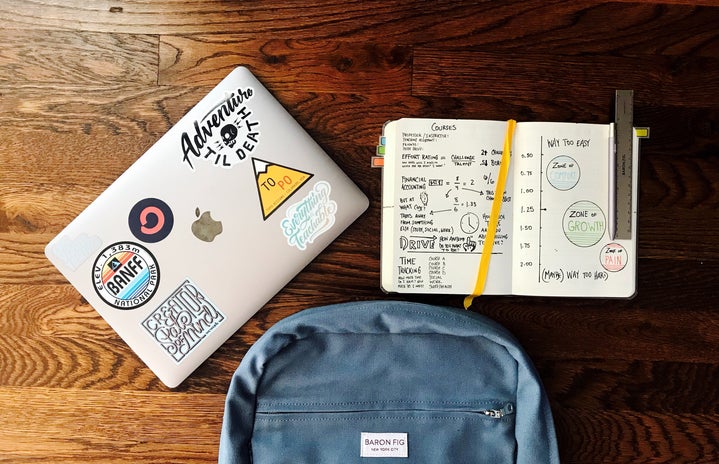 Flat lay of backpack, laptop, and homework