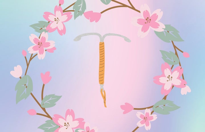 IUD graphic with flowers