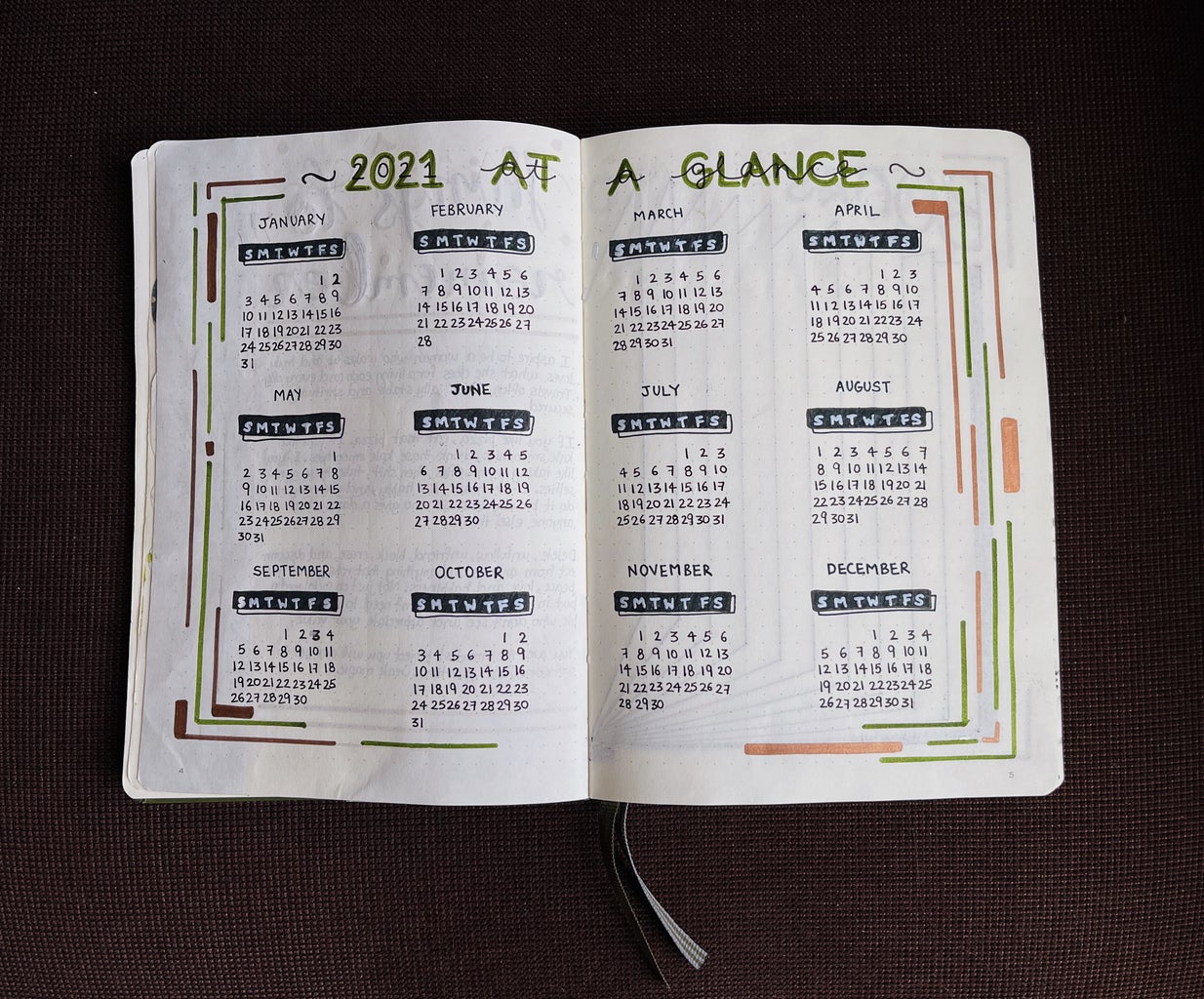 bullet journal spread