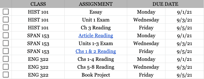 Portion of the spreadsheet making process for class assignments.