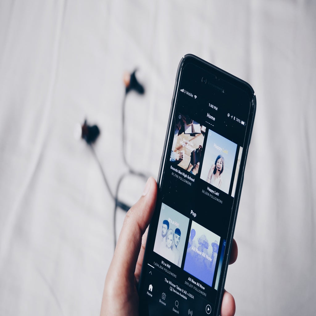 Spotify Wrapped 2024 Analysis
