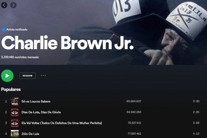 Spotify print of Charlie Brown Jr. band