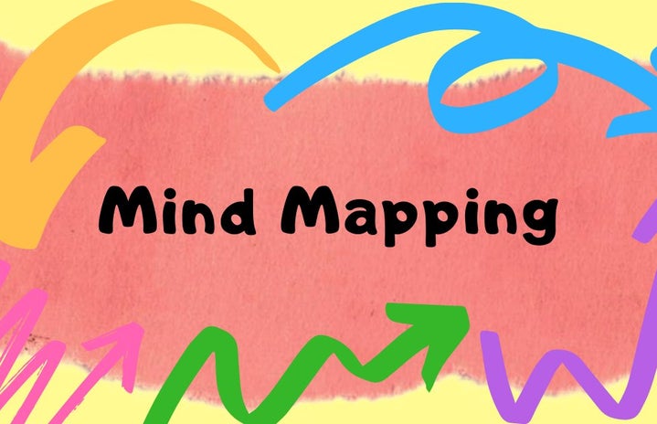 mind mapping hero imagepng by Bianca P Gonzalez?width=719&height=464&fit=crop&auto=webp