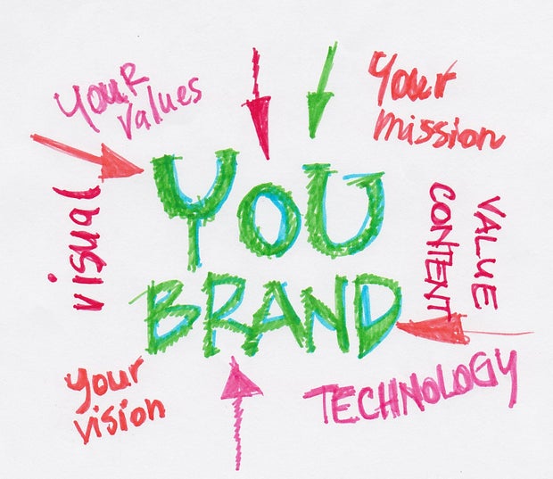 Personal Branding Brandjpg