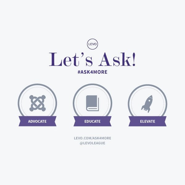 ask4more Campaign Imagejpg