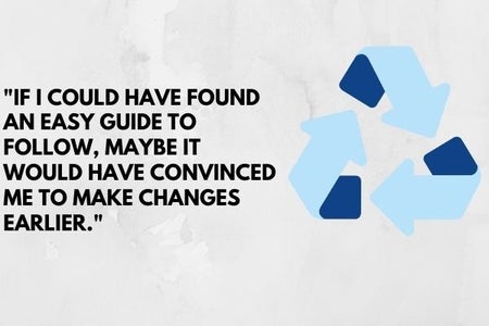 Article Graphic. Made with Canva