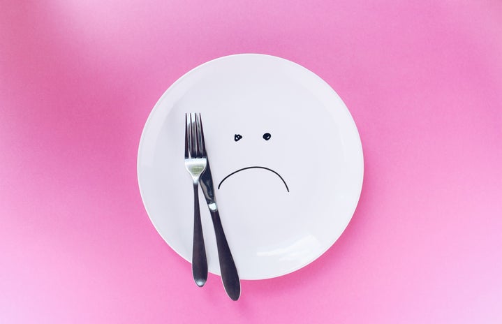 sad empty dinner plate by Thought Catalog via Unsplash?width=719&height=464&fit=crop&auto=webp