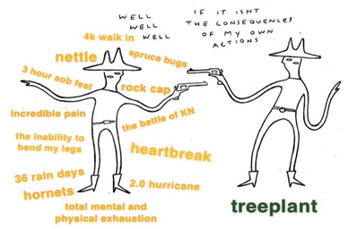 Treeplanting Meme \"well well well, if it isn\'t the consequences of my own actions: 4k walk in, 3 hour sob fest, nettle, pain, 36 rain days\"