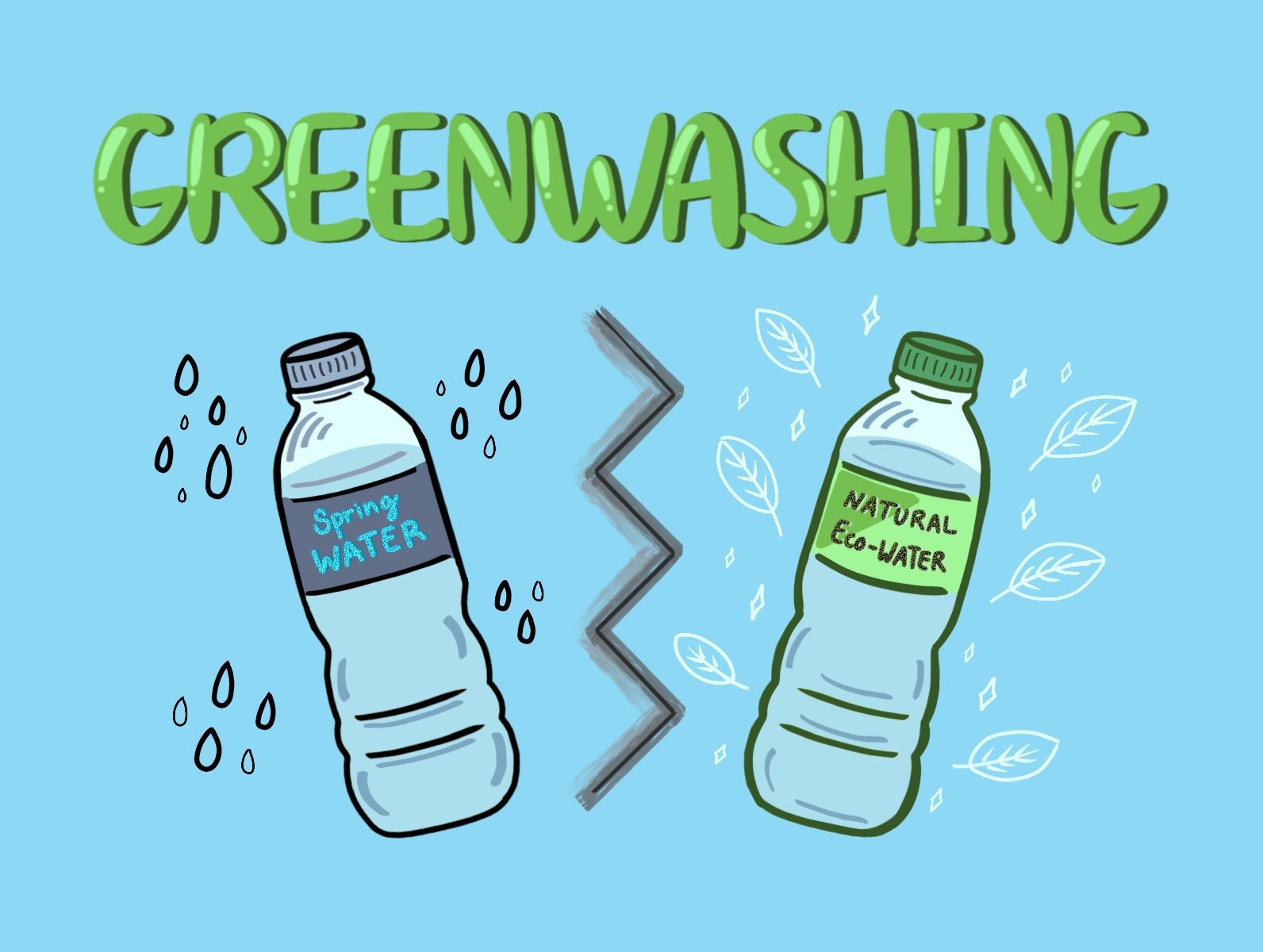 What Is Greenwashing And How To Avoid It