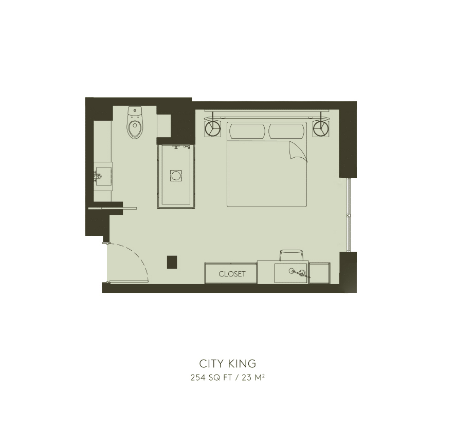 City king planløsning