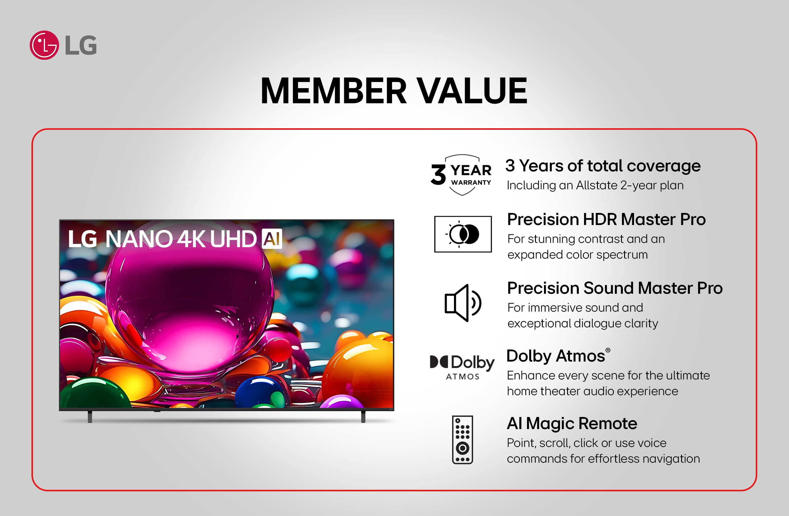 An LG promotional graphic titled MEMBER VALUE features the LG logo in the top-left corner and highlights an LG NANO 4K UHD AI television on the left, which displays a vibrant, colorful image of glossy, abstract spheres in shades of magenta, orange, and green. On the right side, a detailed list of member benefits is displayed alongside corresponding icons, starting with three years of total coverage including an Allstate two-year plan, accompanied by a three-year warranty shield icon. This is followed by Precision HDR Master Pro for stunning contrast and an expanded color spectrum, paired with a contrast icon, and Precision Sound Master Pro for immersive sound and exceptional dialogue clarity, next to a speaker icon. Finally, the graphic lists Dolby Atmos to enhance every scene for the ultimate home theater audio experience, shown with the Dolby Atmos logo, and an AI Magic Remote that allows users to point, scroll, click, or use voice commands for effortless navigation, pictured next to a remote control icon.