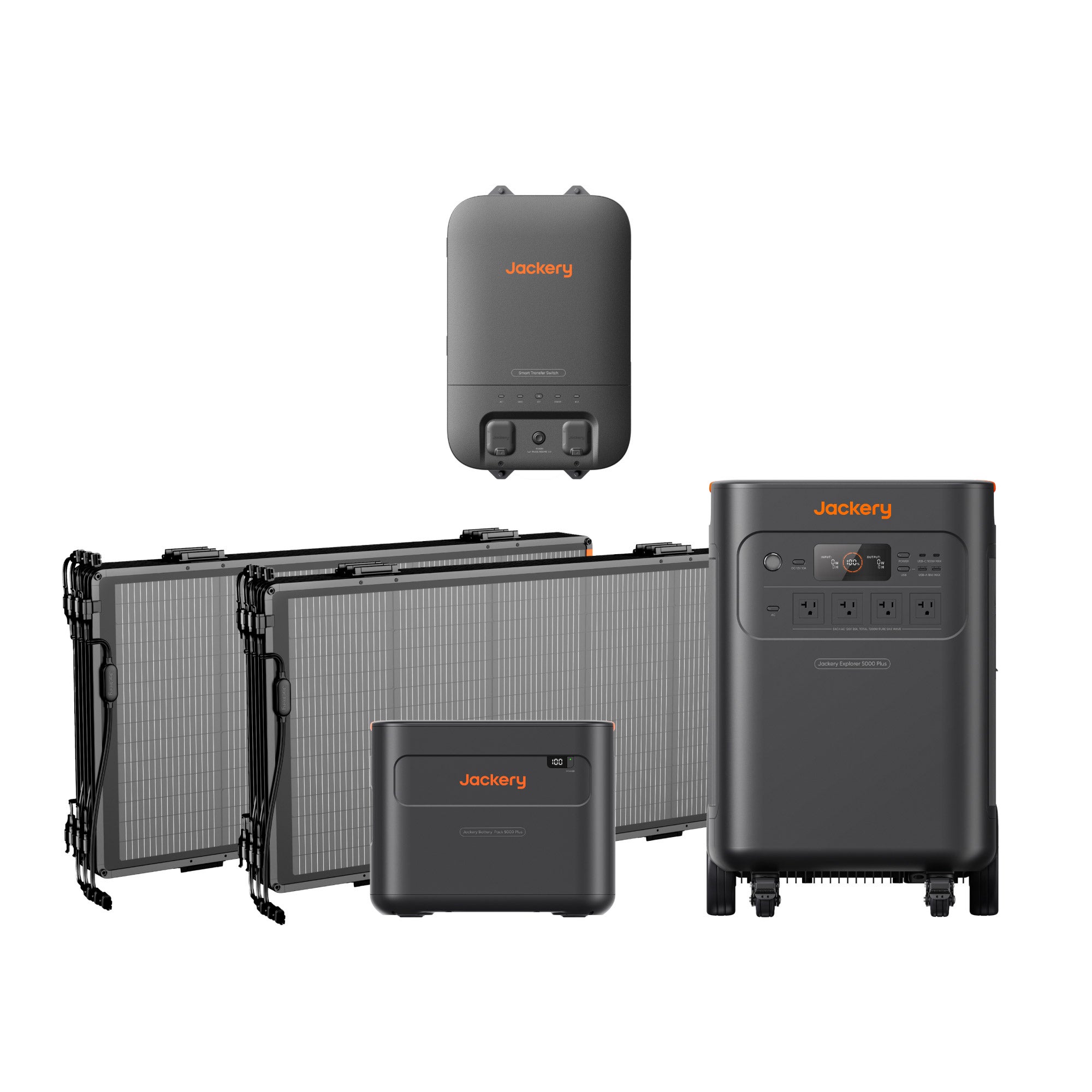 Jackery 5000 Plus Whole Home Backup Kit 10kWh + 2x 500W Solar Panels