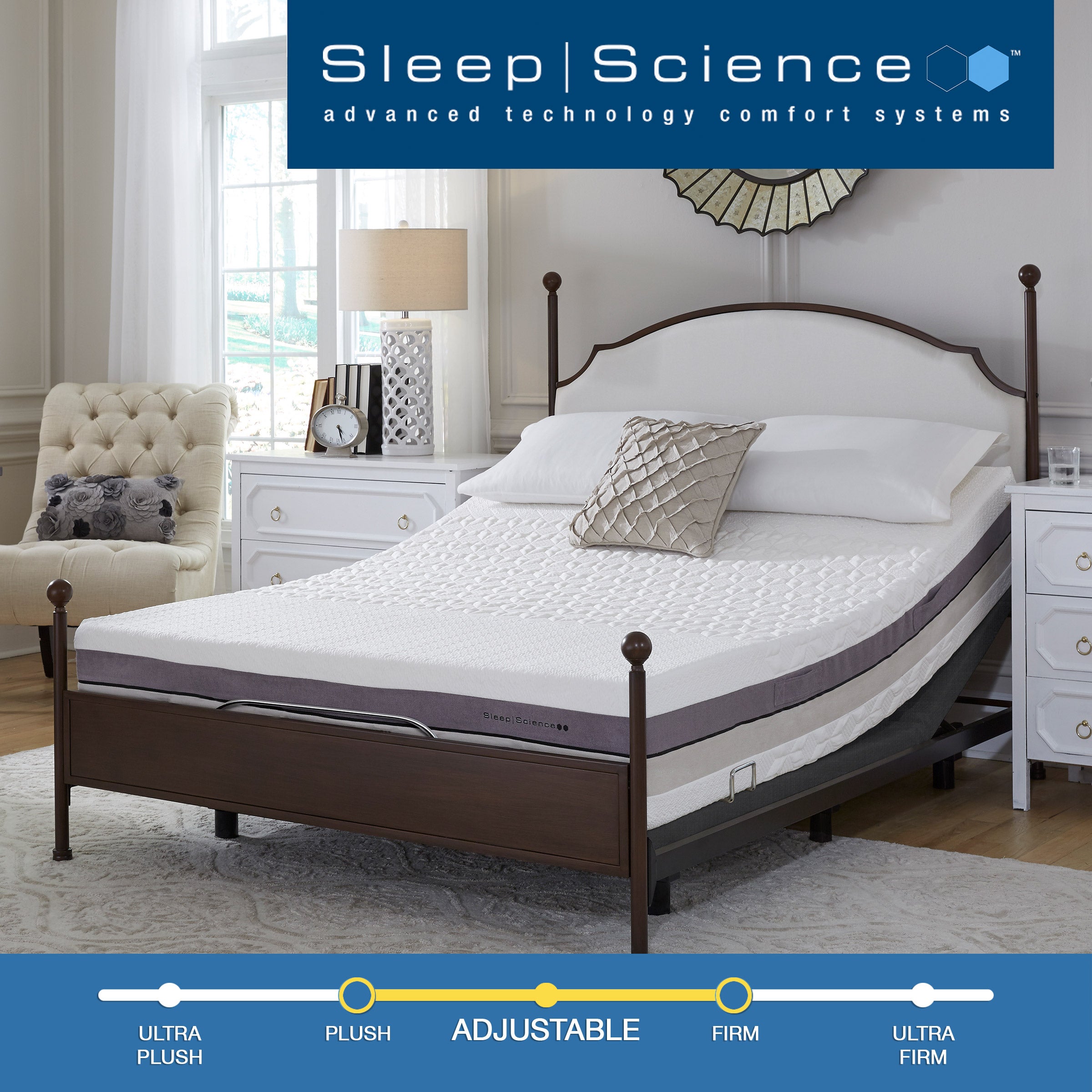 Sleep Science 13-inch iFlip Napa Memory Foam and Latex Mattress with Adjustable Power Base, Queen