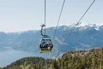 Sea to Sky Gondola in Squamish