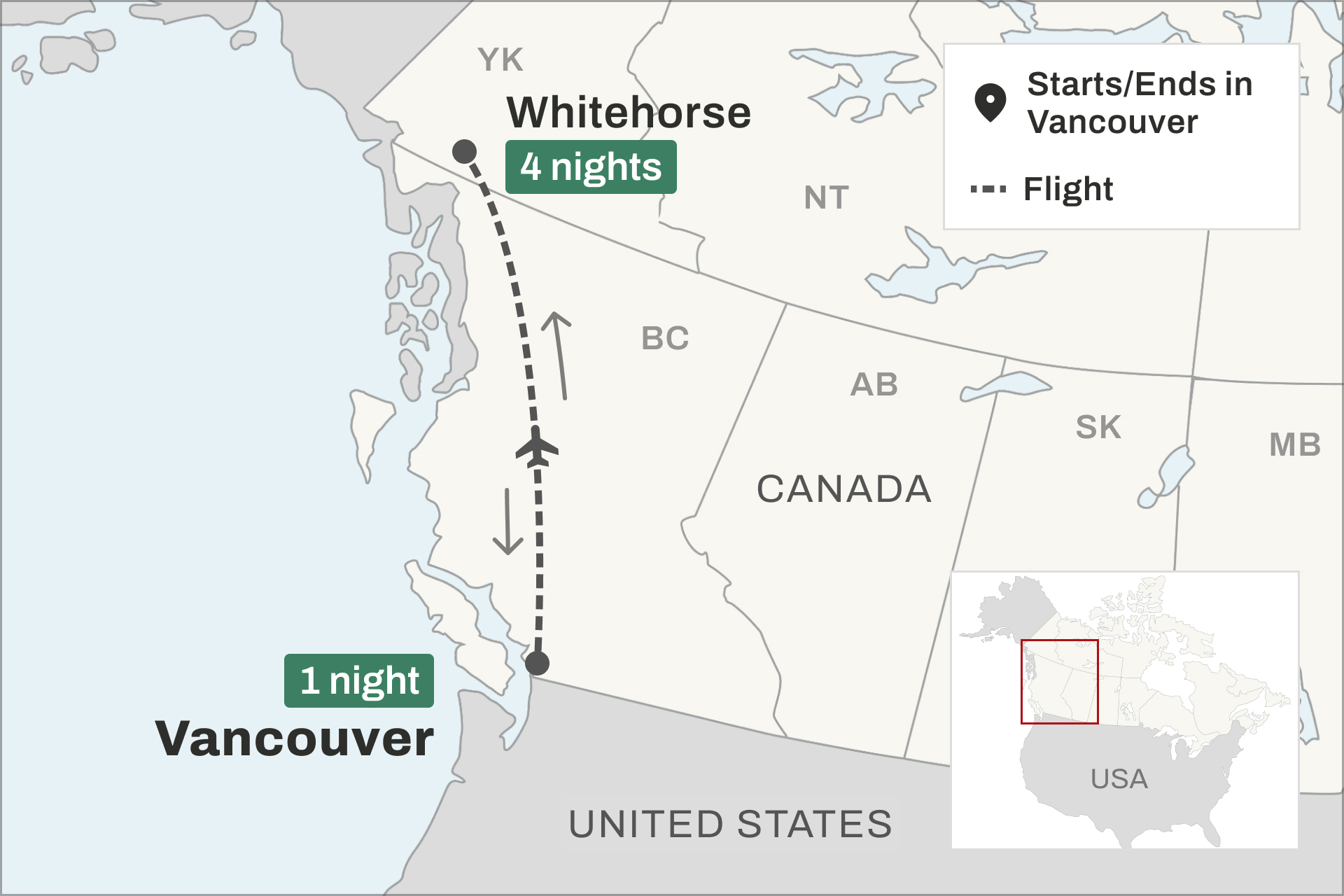 Map showing 1 night Vancouver, 4 nights Whitehorse, and a return flight between the two cities.