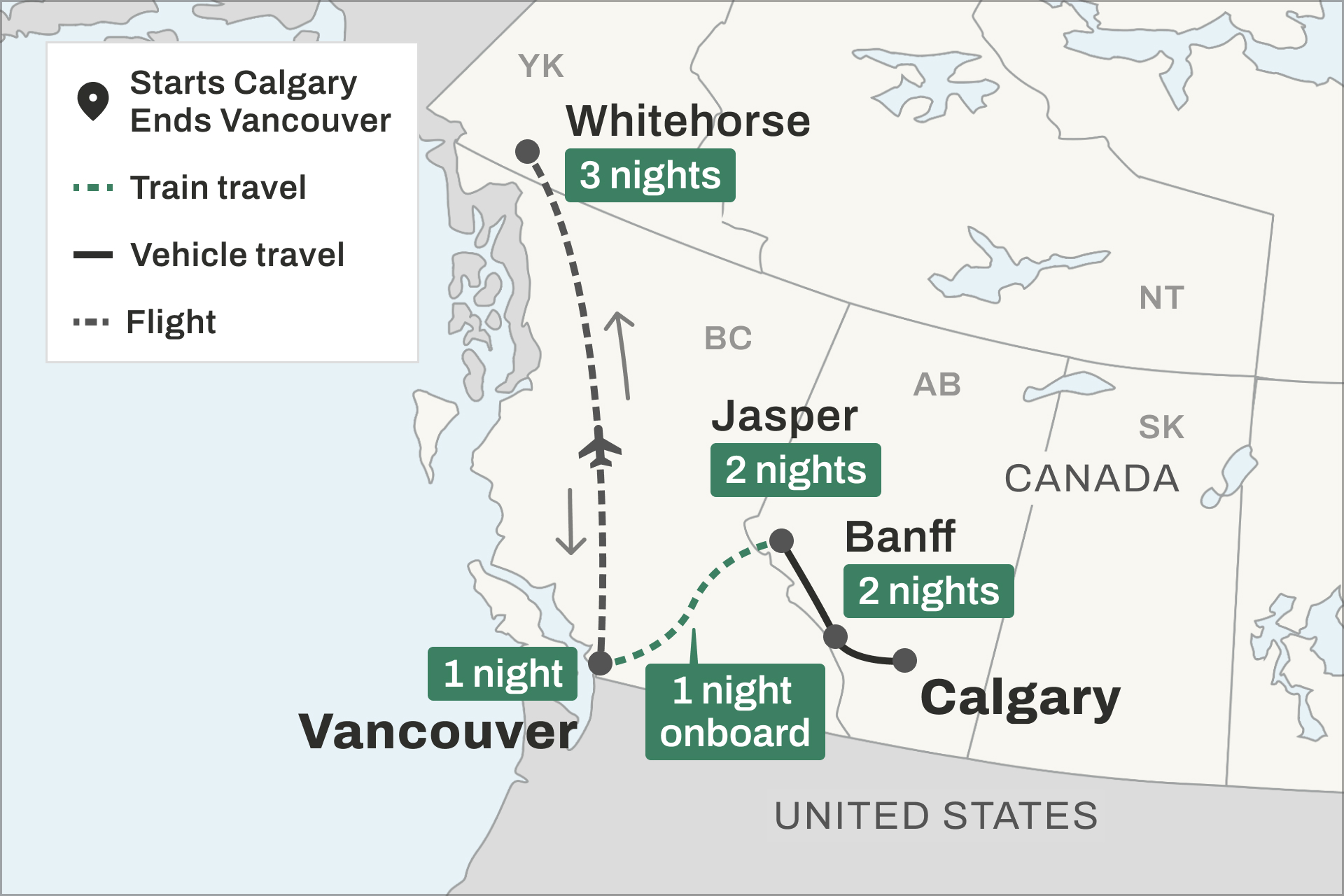 Route map between the Rockies and Whitehorse by vehicle, train, and plane