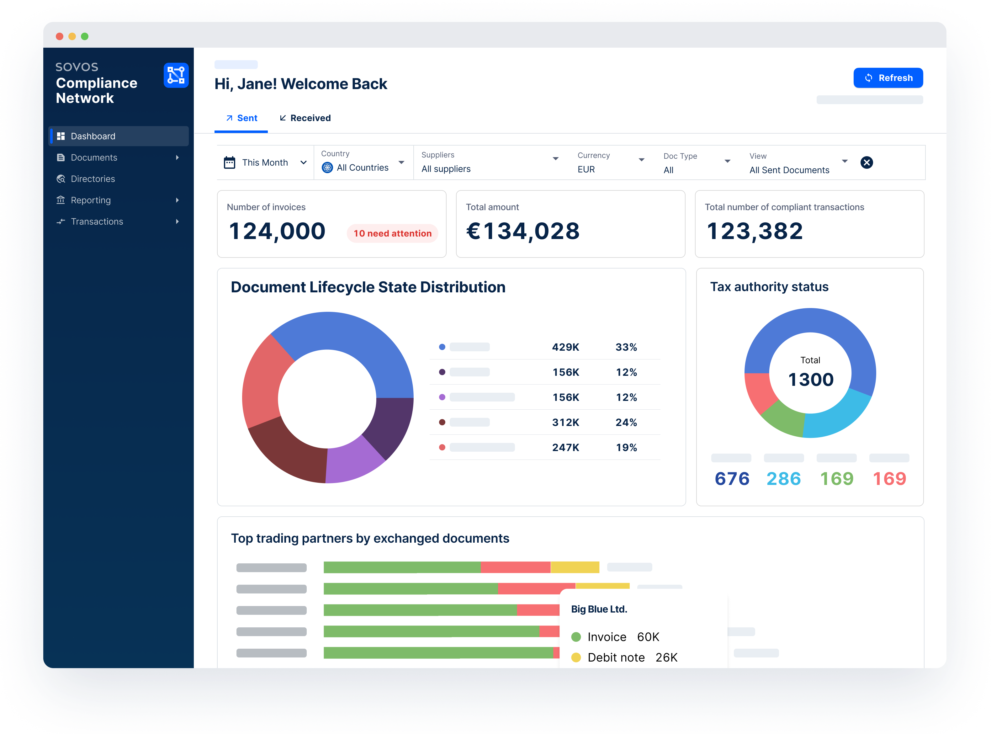 Sovos Unify Strategy